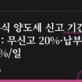 해외주식 양도세 신고 기간과 가산세: 무신고 20%·납부지연 0.022%/일