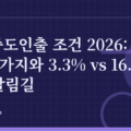 IRP 중도인출 조건 2026: 법정사유 6가지와 3.3% vs 16.5% 세금 갈림길