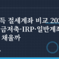 금융소득 절세계좌 비교 2026: ISA·연금저축·IRP·일반계좌 어디부터 채울까