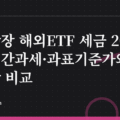 국내상장 해외ETF 세금 2026: 보유기간과세·과표기준가와 미국상장 비교
