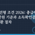 ISA 서민형 조건 2026: 총급여 5,000만원 기준과 소득확인증명서 발급·전환 절차