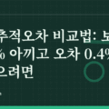 ETF 추적오차 비교법: 보수 0.05% 아끼고 오차 0.4% 물지 않으려면