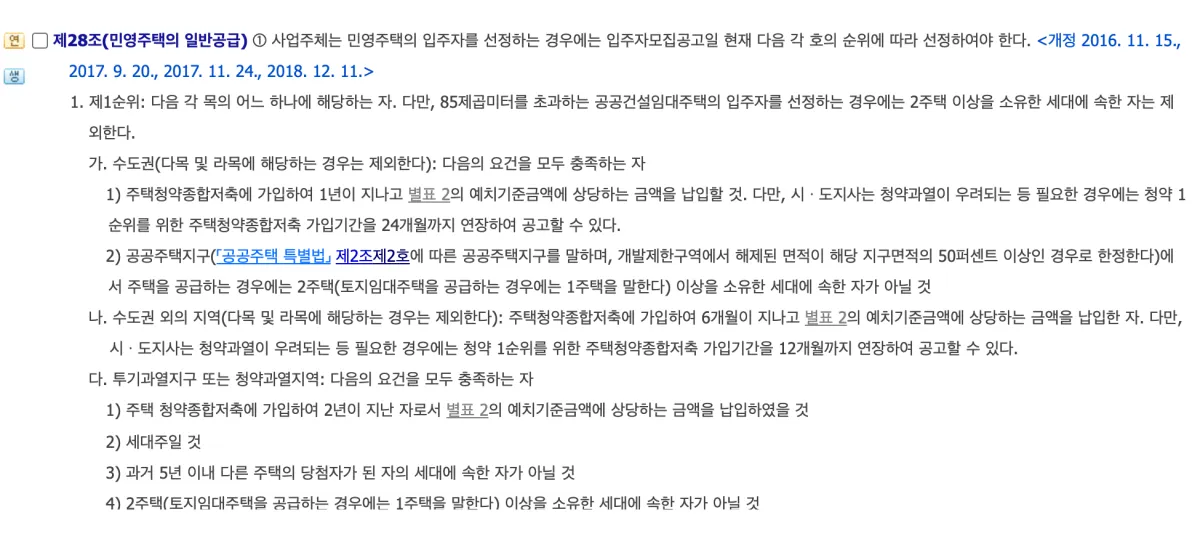 주택공급에 관한 규칙 제28조 제1항의 민영주택 1순위 요건으로 수도권과 수도권 외, 투기과열지구별 가입기간 조문