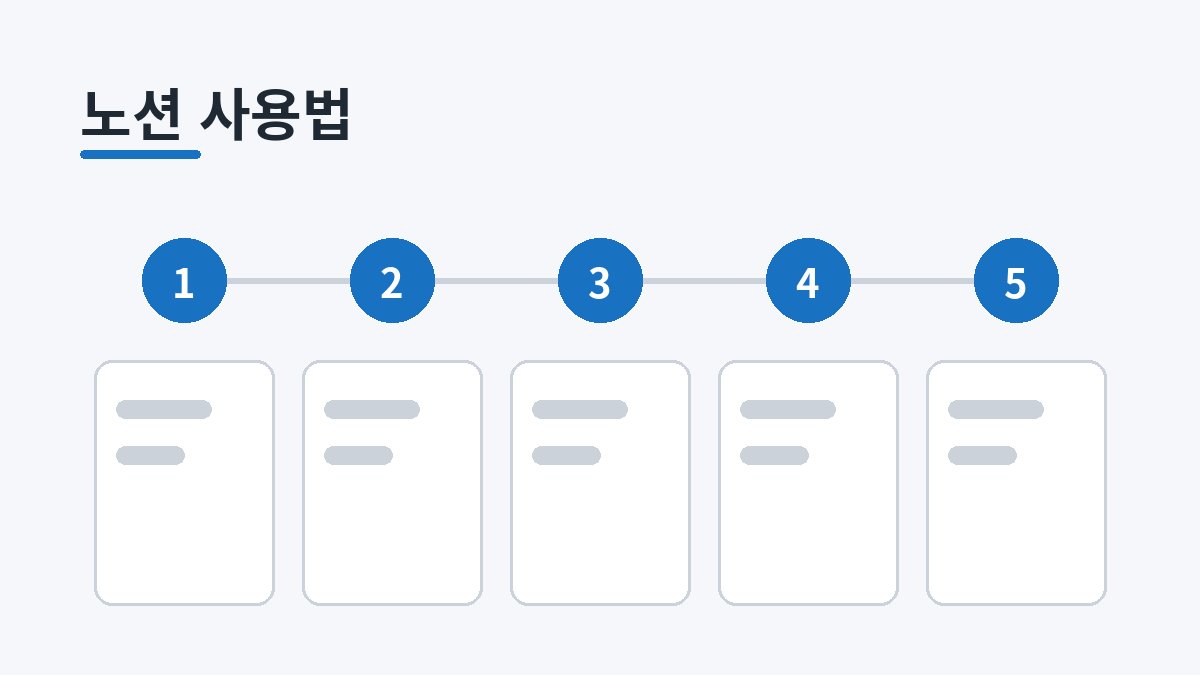 노션 사용법, 첫 페이지와 블록부터 데이터베이스까지 기초 정리 노션 사용법, 첫 페이지와 블록부터 데이터베이스까지 기초 정리